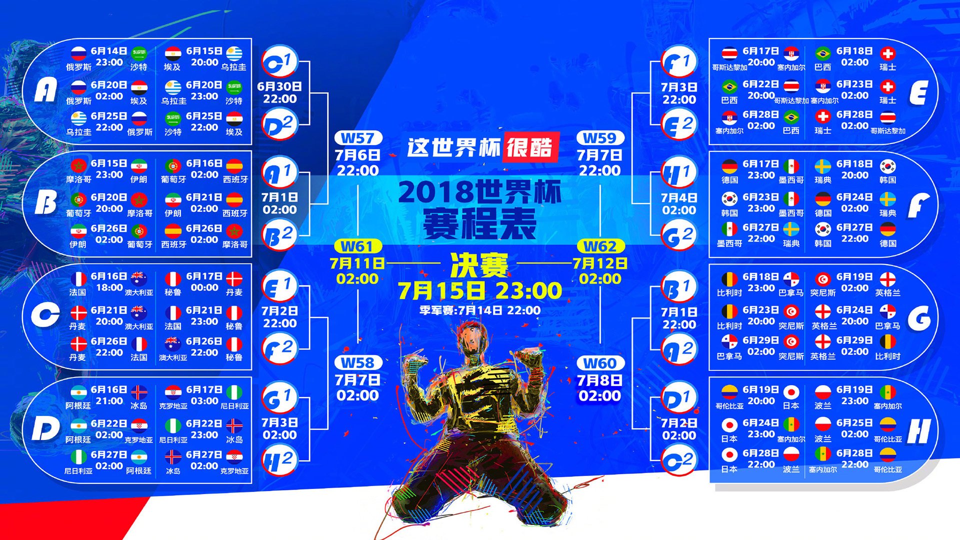 世界高尔夫公开赛：风速与果岭草质成比拼要素，高尔夫世界级比赛